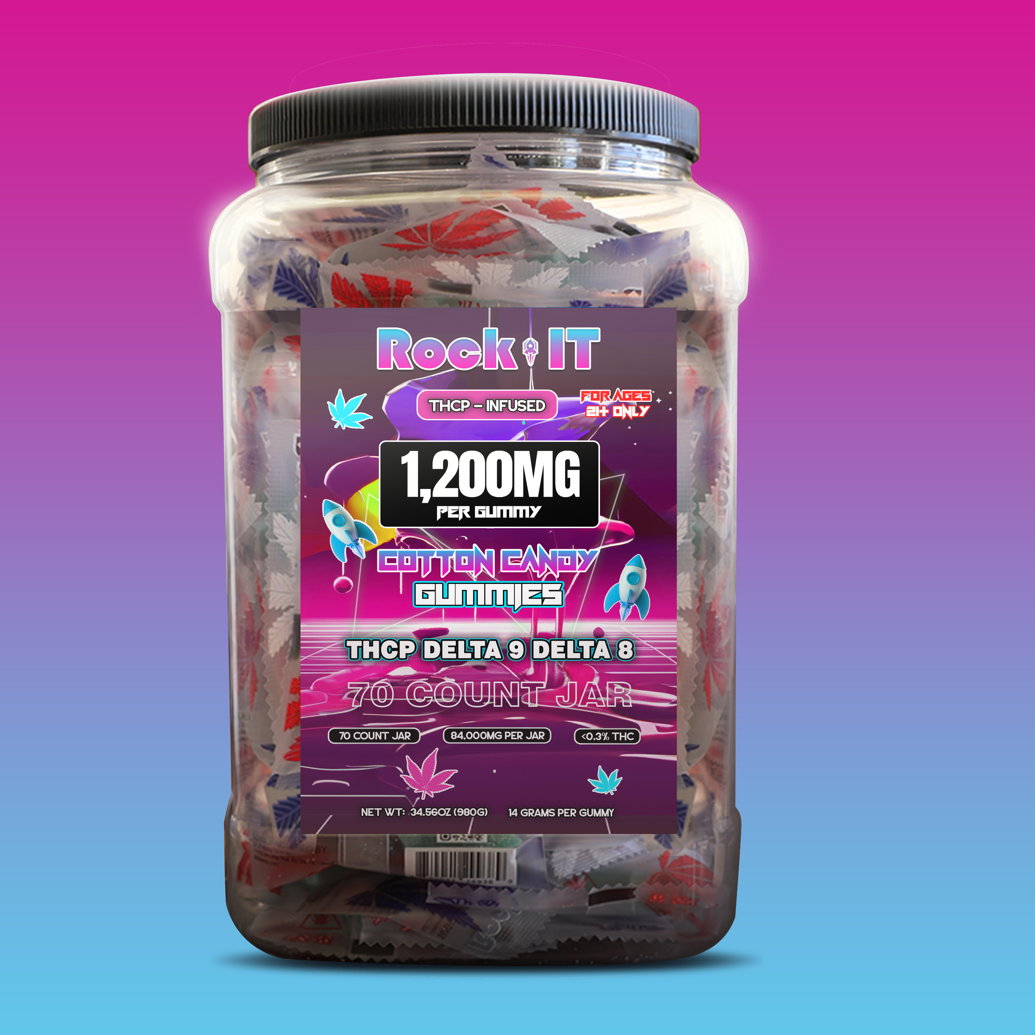 1200MG Cotton Candy THCP – Delta 9 – Delta 8 – HHC Jar (70 Count)